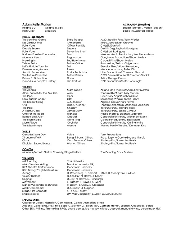 AKM Acting template July 2022